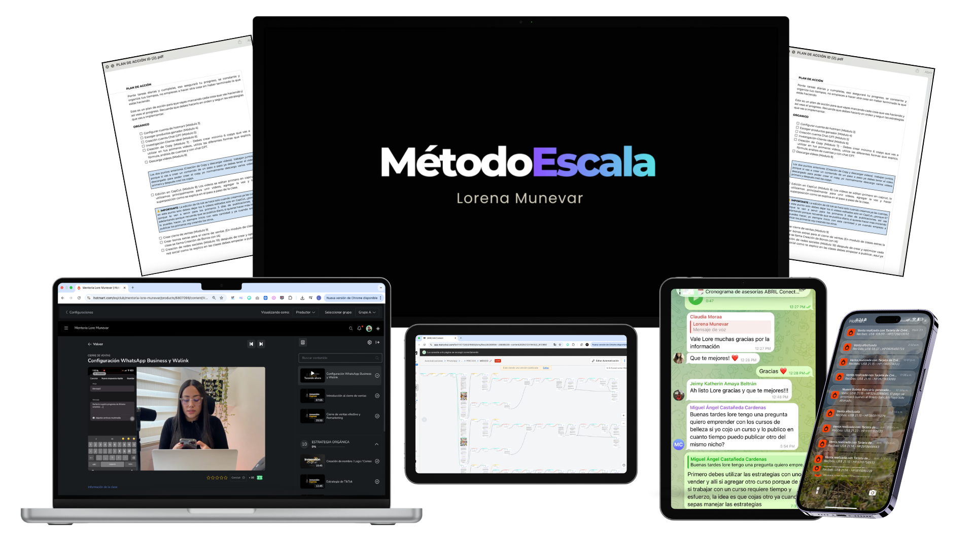 Método Escala – Curso completo