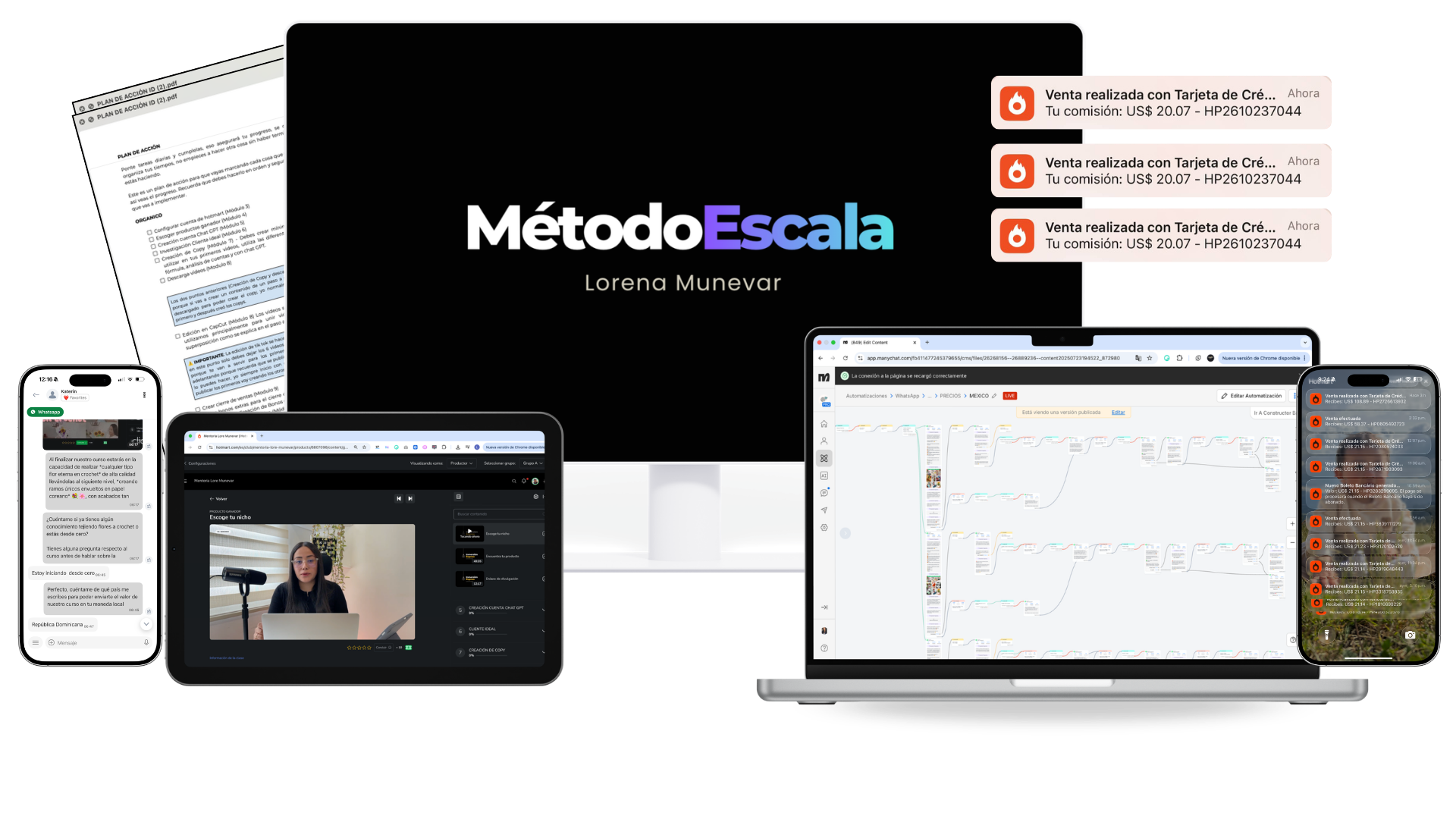 Método Escala – Curso y Bonos