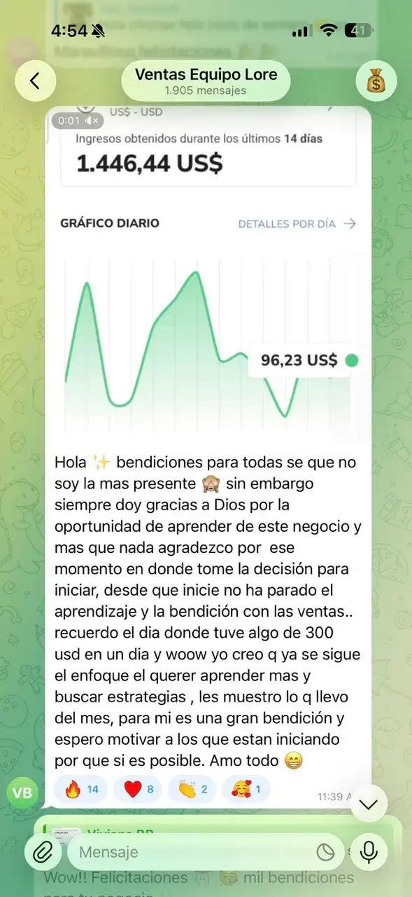 Resultado Vibiana
